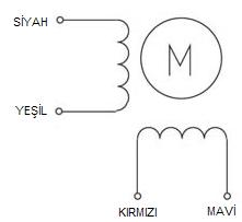 SY42STH47 BALANTI