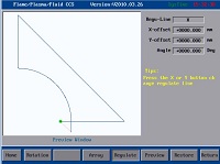 ADT-HC4500 ARRAY