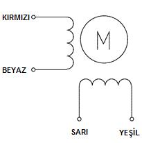 SY110STH99 BALANTI