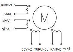 SY85STH80 BALANTI