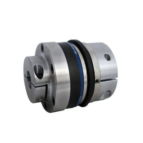 KBK/TKK Security Coupling